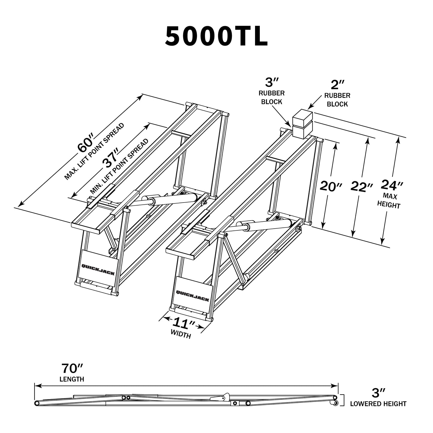 QuickJack 5000TL Portable Car Lift 110V Standard Frame 5175630