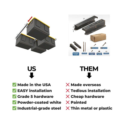 Ceiling SAM Bin-Slide Ceiling Storage Rack - Fixed comparison with features, advantages, and installation details.