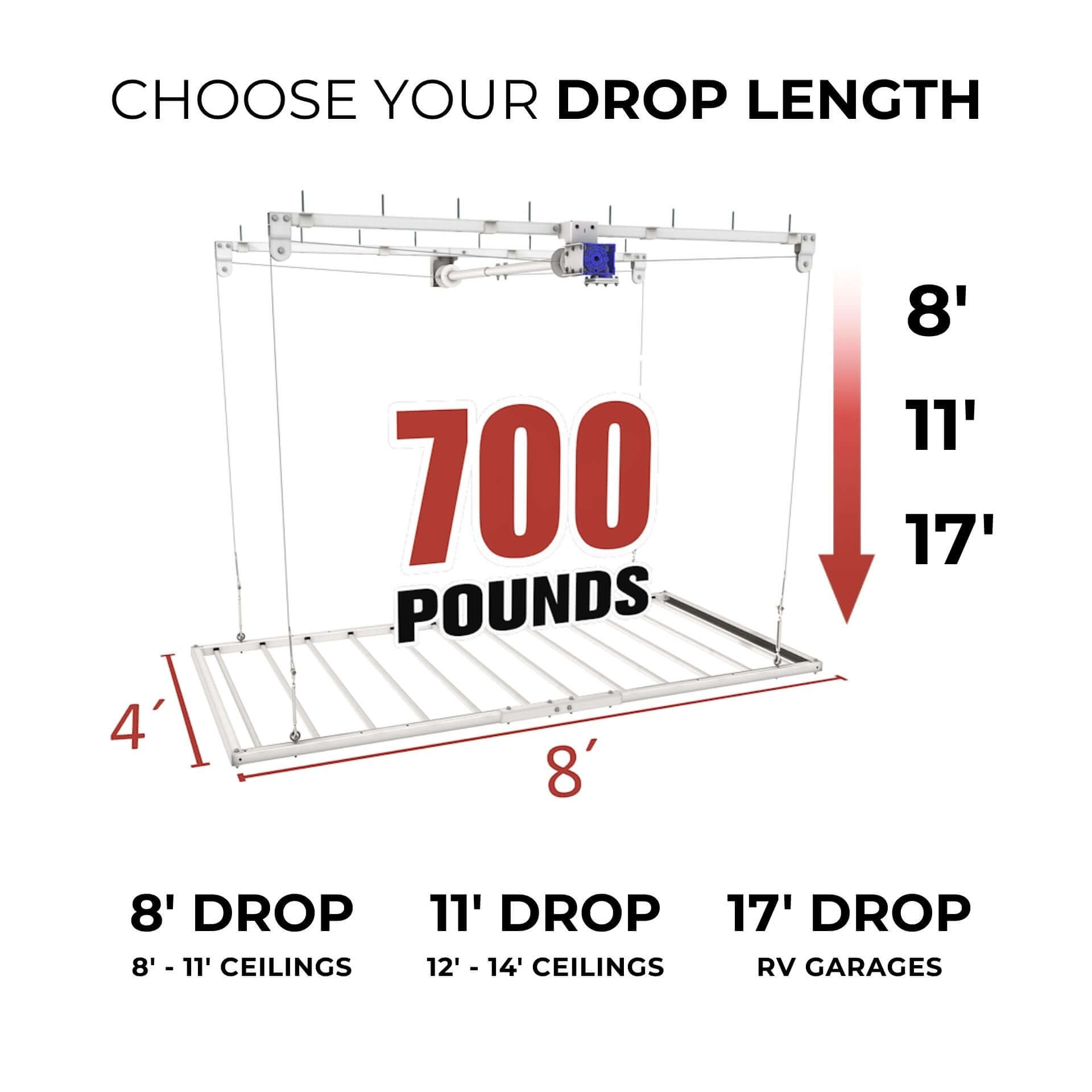 Ceiling Sam Retractable 4x8 Garage Ceiling Storage Lift