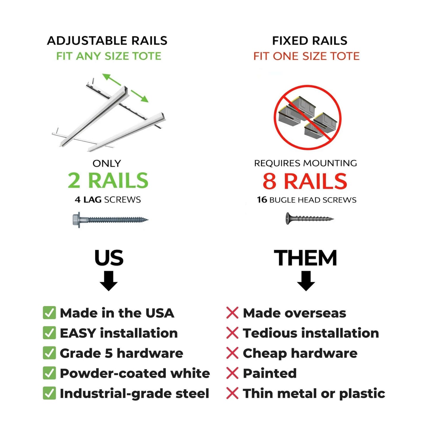 Ceiling Sam Tote Slide Garage Ceiling Storage - Adjustable comparison with adjustable and fixed rails installation benefits.
