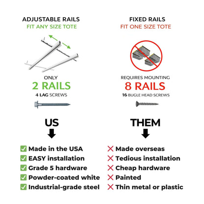 Ceiling Sam Tote Slide Garage Ceiling Storage - Adjustable comparison with adjustable and fixed rails installation benefits.