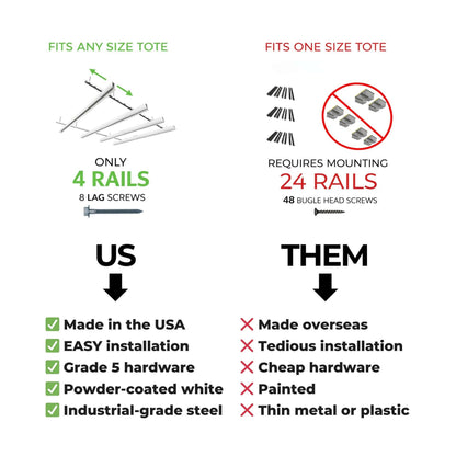 Ceiling Sam Tote Slide Pro Garage Ceiling Storage - Adjustable comparison of installation requirements and material quality.