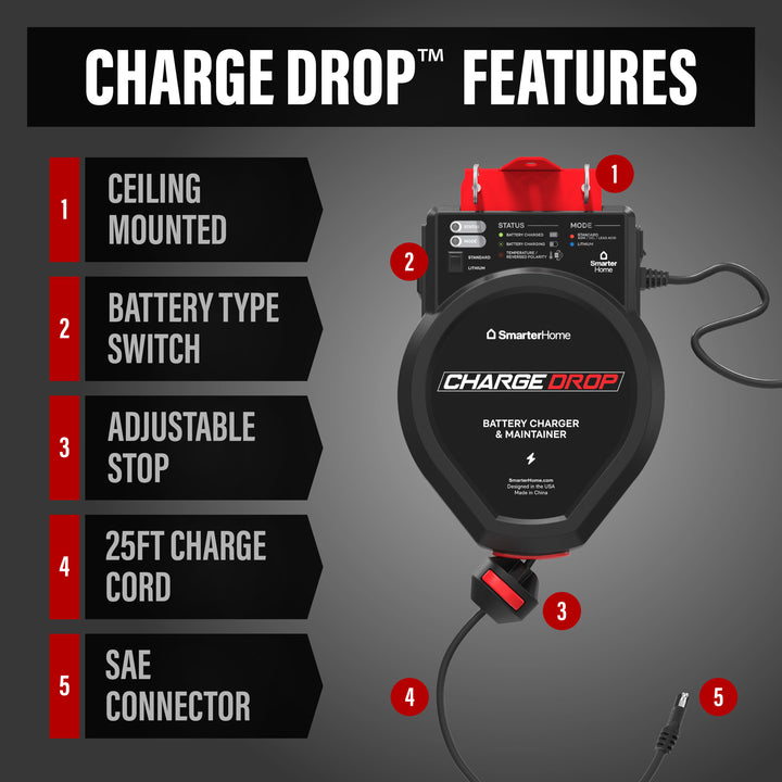 Garage Smart Charge Drop  F0051