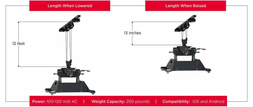 Garage Smart Fifth Wheel Hitch Lifter dimensions showing lowered at 12 feet and raised at 13 inches with compatibility details.