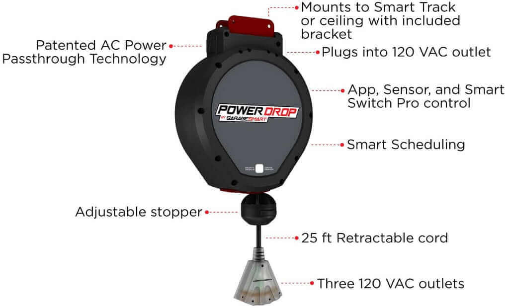 Garage Smart Power Drop: 25-ft retractable cord with 3 outlets, smart control, and patented passthrough technology.