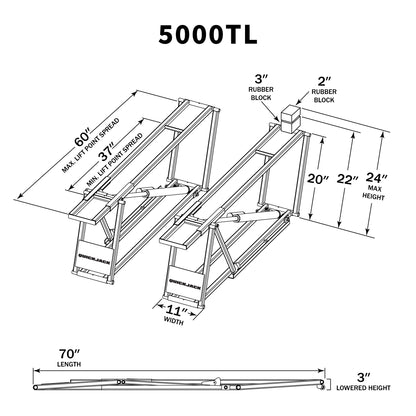 QuickJack 5000TL Portable Car Lift 110V Standard Frame 5175630