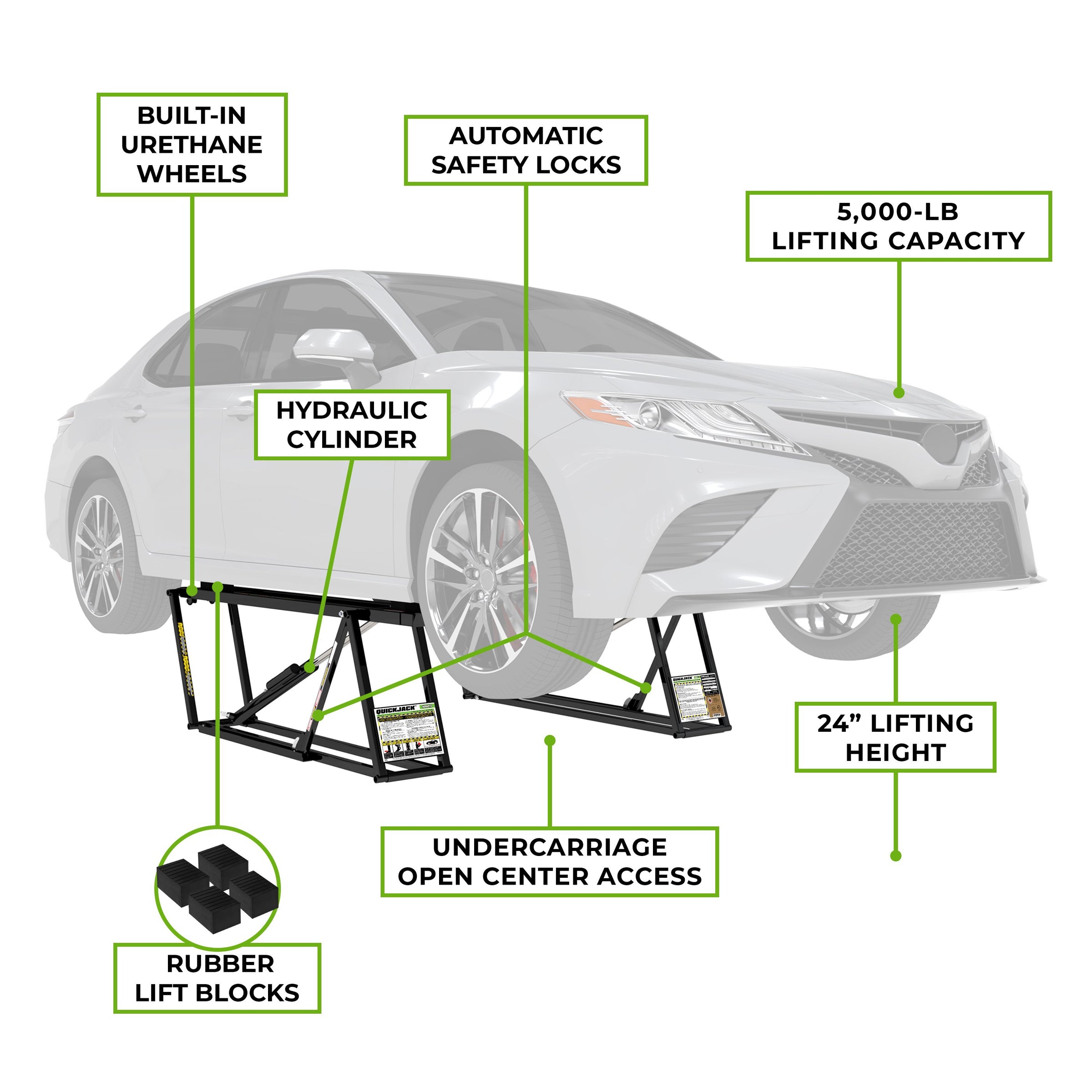 QuickJack 5000TL Portable Car Lift 110V Standard Frame 5175630